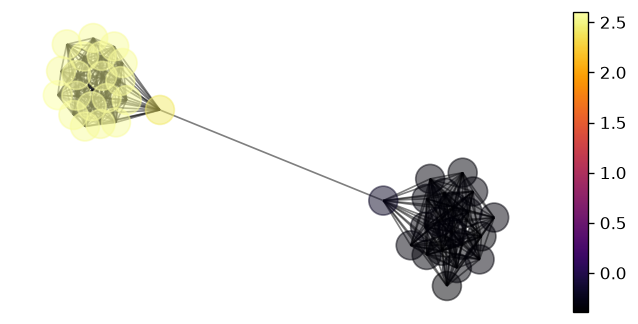 ../_images/416c39131b3d7ded32e2a009843f69fd0e9a11076e647be7c42f71fe855dfdda.png